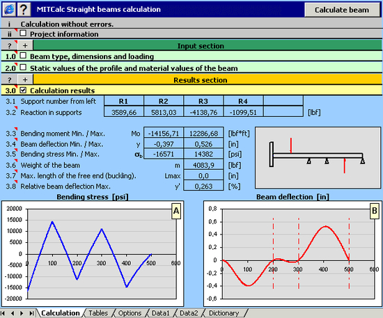 MITCalc Straight beams calculation