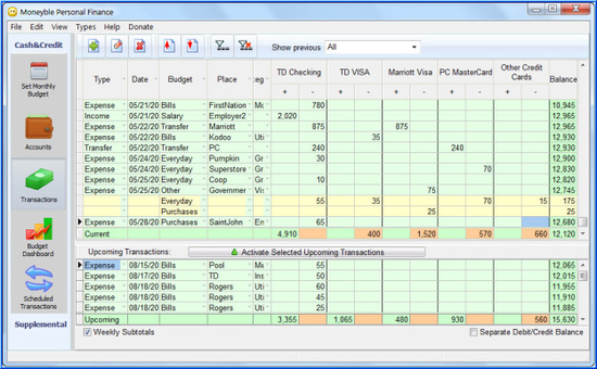 Moneyble Personal Finance