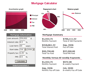 Mortgage Calculator