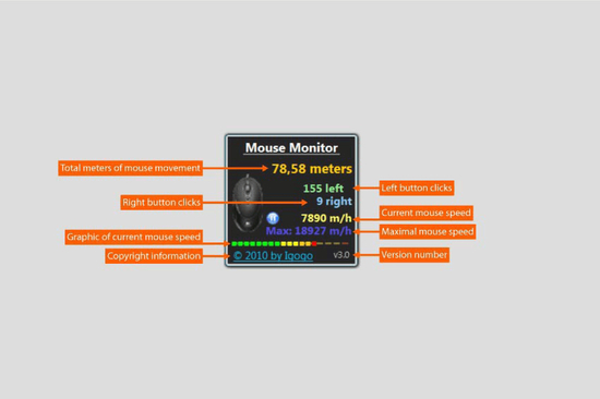 Mouse Monitor