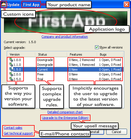 MyUpdate Toolkit