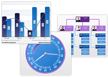 Nevron Vision for .NET