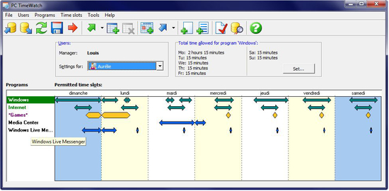 PC TimeWatch