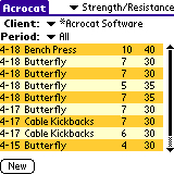 PDAbs