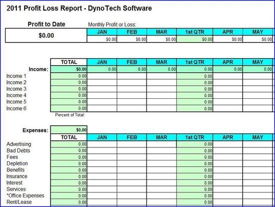 Profit Loss Report Spreadsheet