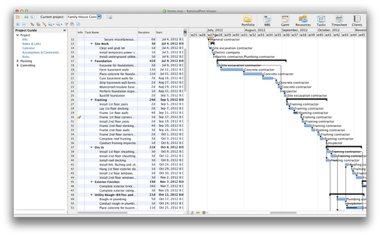 RationalPlan Project Viewer for Mac