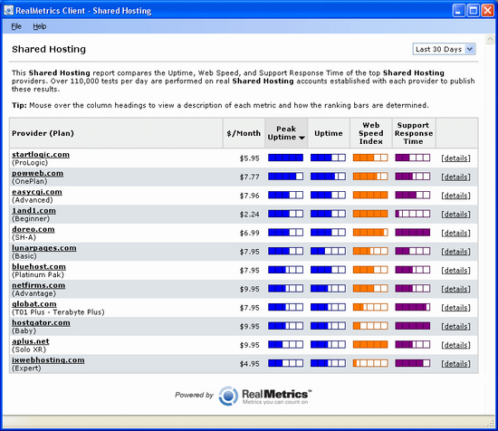 RealMetrics Client - Shared Hosting