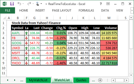 RealTimeToExcel Standard