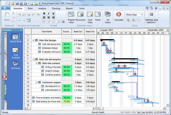 RiskyProject Lite