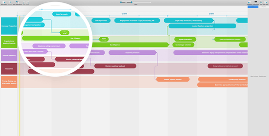 Roadmap Planner