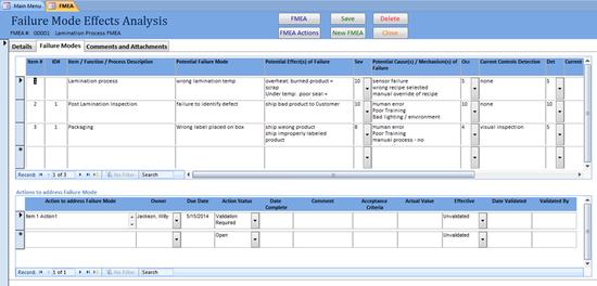 SBS FMEA Database