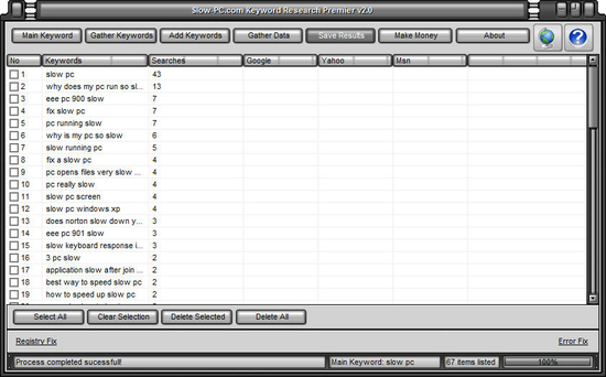 Slow-PC.com Keyword Research Premier