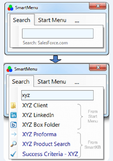 SmartMenu Enterprise Knowledge Sharing