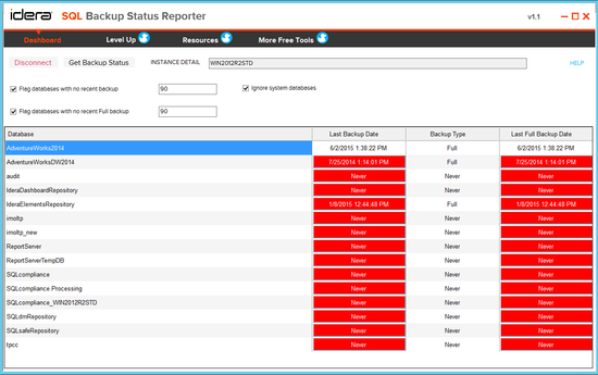 SQL Backup Status Reporter