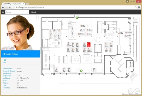 StaffMap