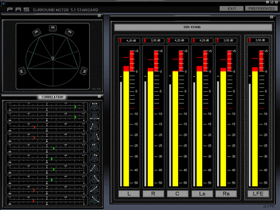 Surround Meter 5.1