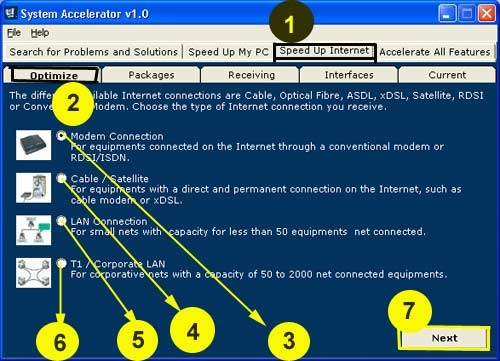 System Accelerator