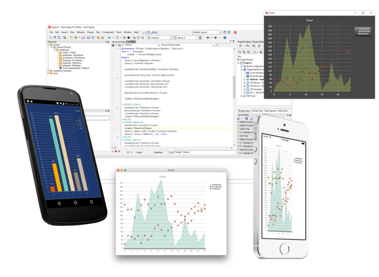 TeeChart Pro VCL / FMX