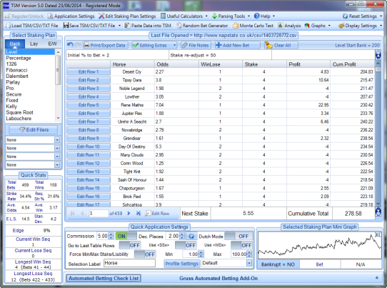 The Staking Machine