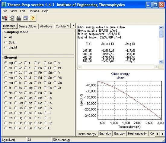 Thermo-Prop