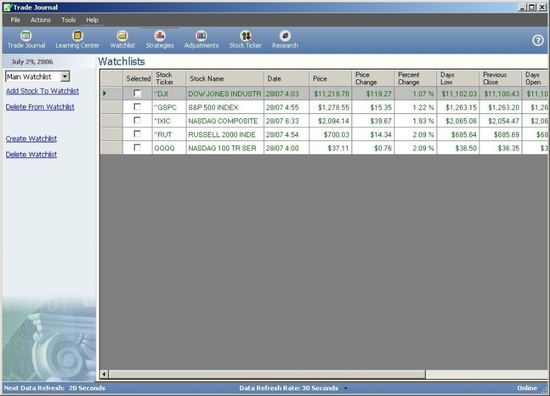 Total Trade Journal