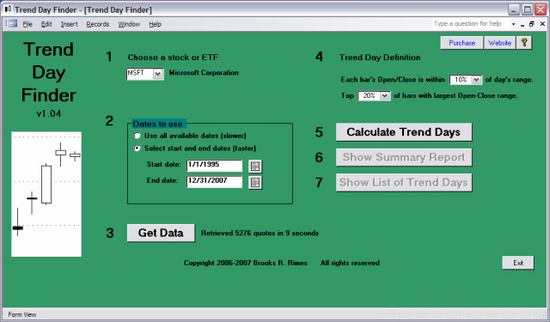 Trend Day Finder