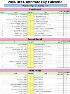 UEFA Intertoto Cup Calendar