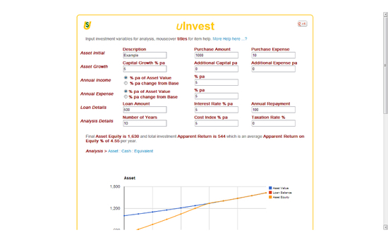 uInvest