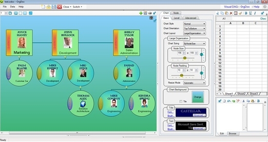 Unifosys OrgDoc Organization Designer