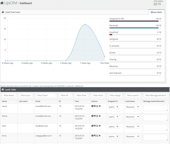 UpiCRM – Universal CRM Plugin