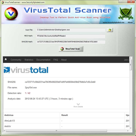 VirusTotal Scanner