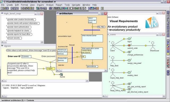 Visual Requirements (VR)