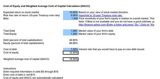 WACC Calculator for Excel