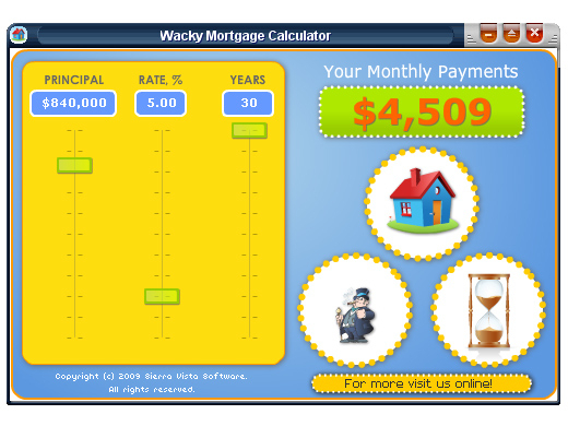 Wacky Mortgage Calculator