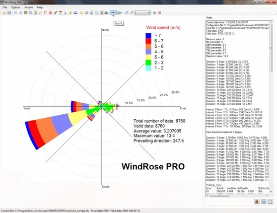 WindRose PRO