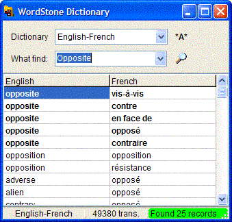 WordStone Dictionary