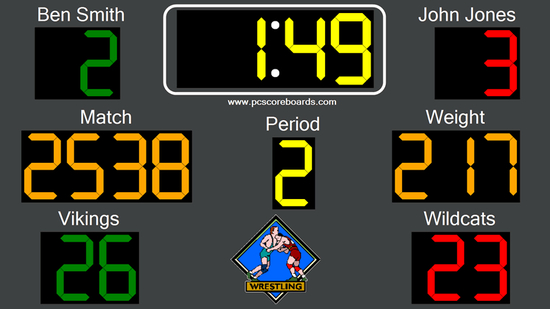 Wrestling Scoreboard Standard