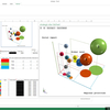 5dchart Add-In (for MS Excel)