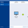 Acronis True Image Cloud