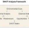 Advanced SWOT Analysis Software