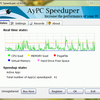 AyPC Speeduper