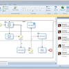 Bizagi Process Modeler