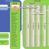 Doc Ext Configurations