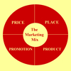 Extended Marketing Mix (MBA)