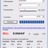 Forex Zins-Strategie