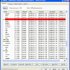 GRKda Keyword Density Analyzer