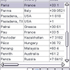 Handy Databank for Sony Ericsson