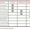 INNOVATIVE-PURCHASING-PROCUREMENT