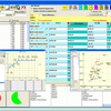 KonSi Data Envelopment Analysis 75 units