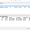 License4J Floating License Server